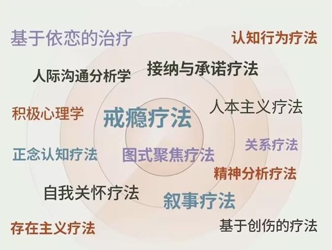 走向心智成熟的30个实用心理训练-趣奇资源网-第5张图片