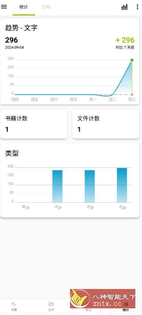 load...