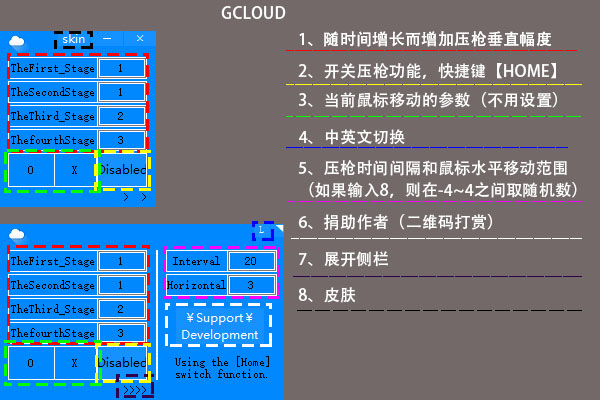 PC版各类FPS游戏压枪小工具