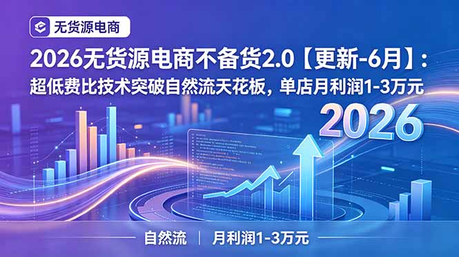 2026无货源电商不备货2.0【更新-6月】：超低费比技术突破自然流天花板，单店月利润1-3万元