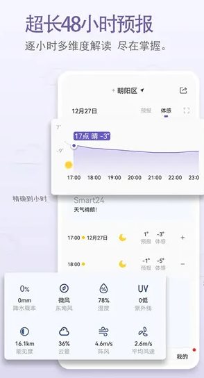 中国天气 v9.1.0.13纯净版