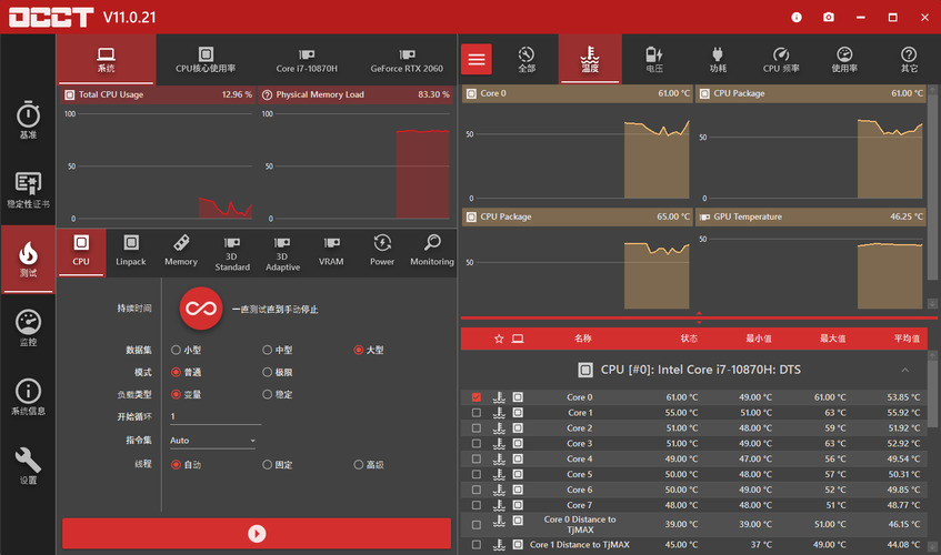 电源检测工具OCCT v15.0.13.99绿色版 电源检测工具OCCT v15.0.13.99绿色版
