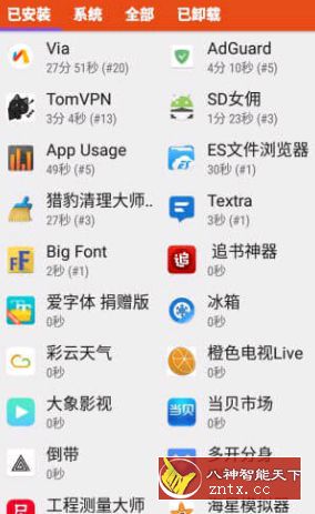 App Usage Pro 应用运行记录v4.93免费付费版