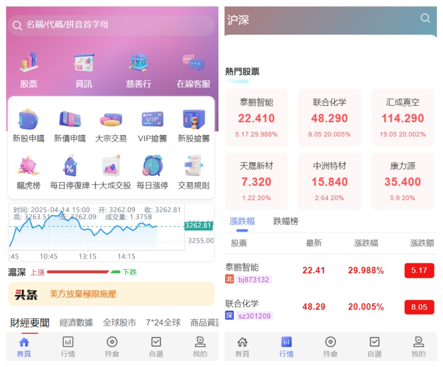 香港股票源码 新股申购系统源码 附视频搭建教程