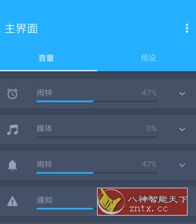 load...
