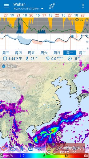 Flowx Pro 可视化天气v4.130 专业版 Flowx Pro 可视化天气v4.130 专业版