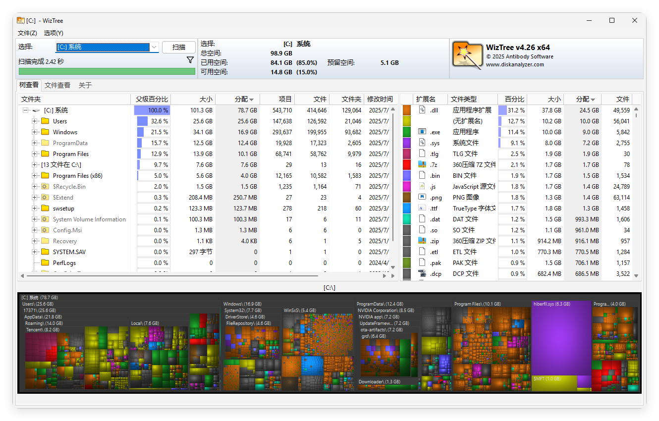 WizTree磁盘分析工具v4.30便携版 WizTree磁盘分析工具v4.30便携版