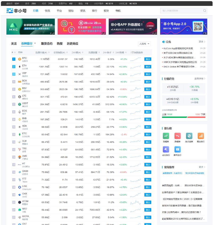 帝国cms7.5《非小号》区块链网站源码