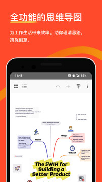 Xmind思维导图22.11 (174)高级版