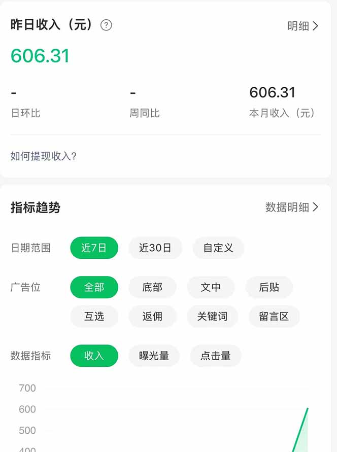 公众号流量主野路子玩法 单条广告10-20元 日入500+ 公众号流量主野路子玩法 单条广告10-20元 日入500+