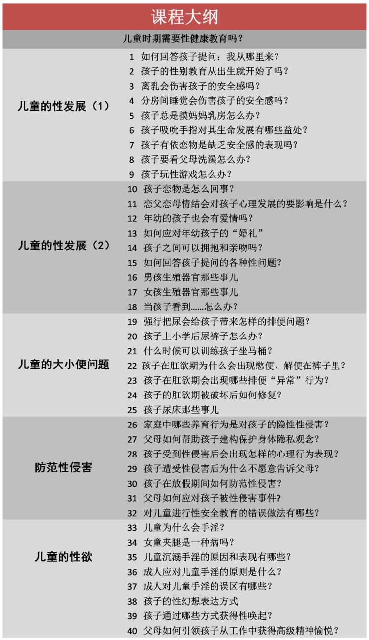 父母不能回避的儿童性教育教材