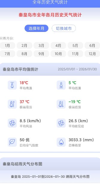 千问天气1.2.30清爽版